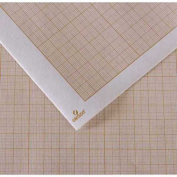 Papier millimétré